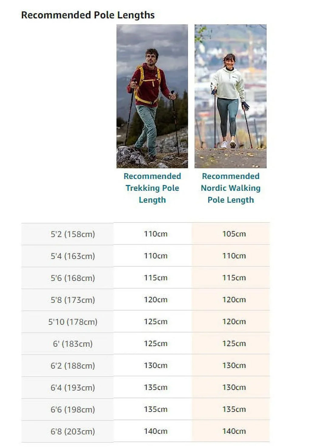 Nordic Walking Hyper Carbon Series Pole Blue 100cm / 40in