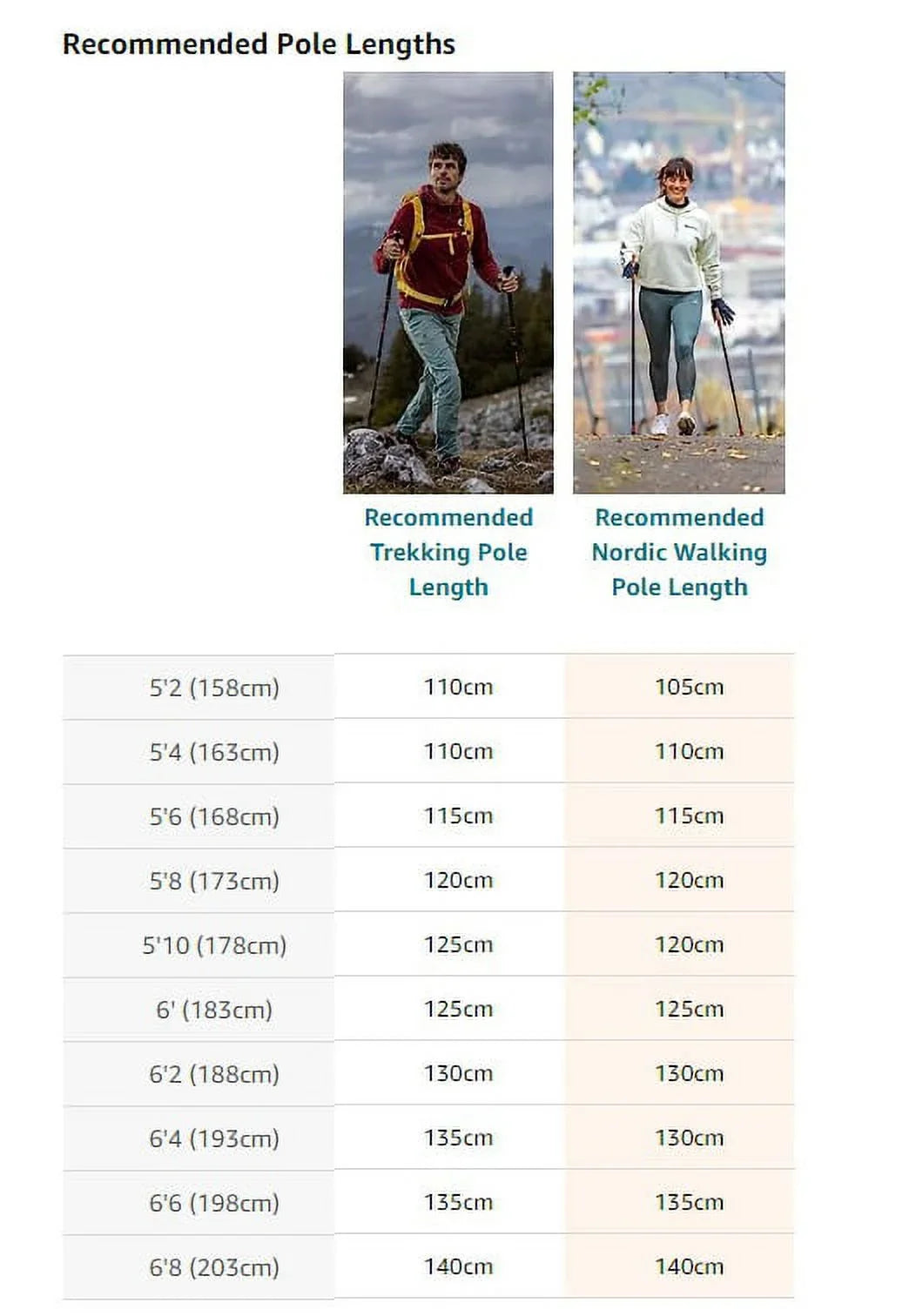 Nordic Walking Hyper Carbon Series Pole Blue 100cm / 40in