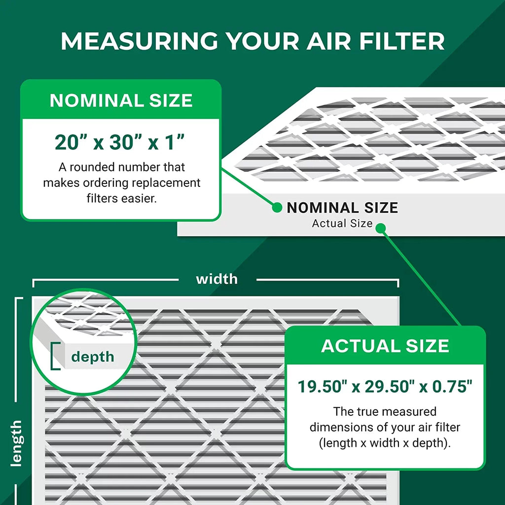 Filterbuy 20x30x1  13 Pleated   Furnace Air Filters (2-Pack)