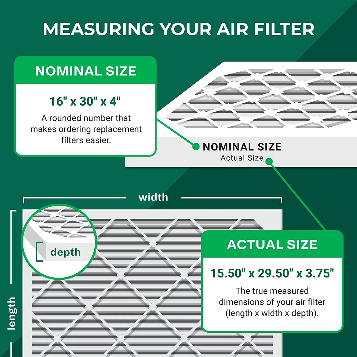Filterbuy 16x30x4  11 Pleated   Furnace Air Filters (6-Pack)