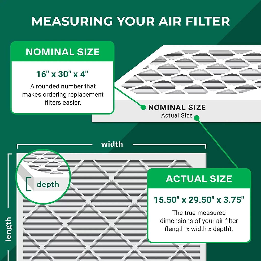 Filterbuy 16x30x4  11 Pleated   Furnace Air Filters (12-Pack)