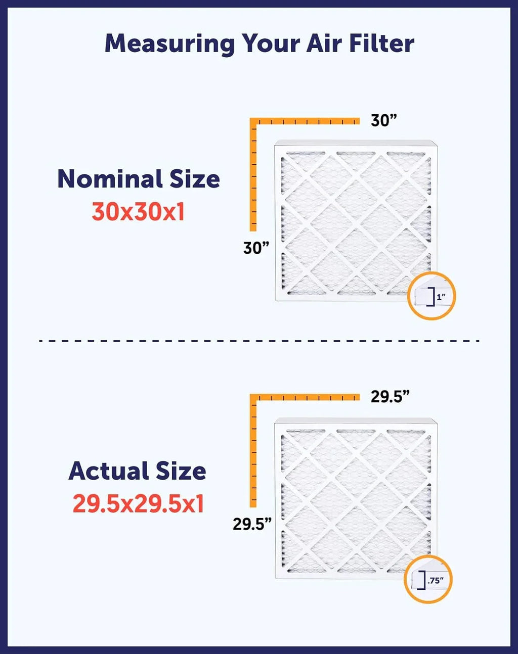 Filter King 7x63.5x1 Air Filter | 4- |  8  Pleated A/C Furnace Filters |    | Actual Size: 7 x 63.5 x .75"