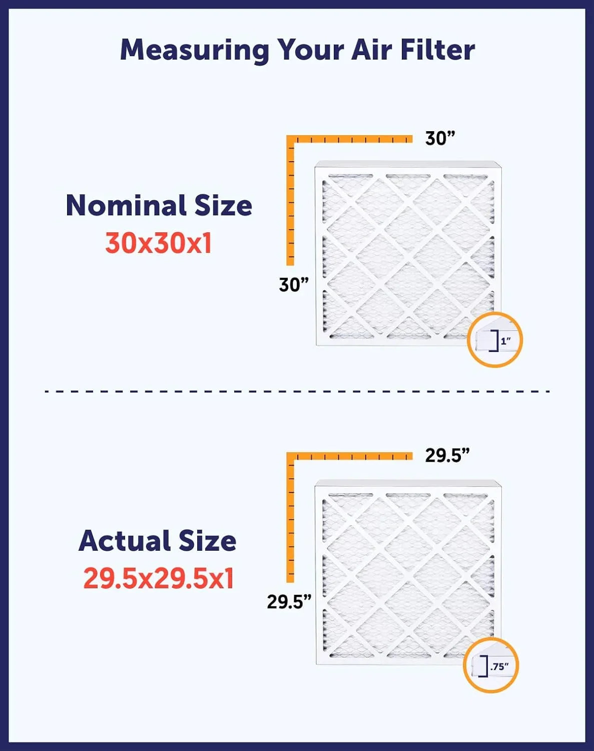Filter King 7x63.5x1 Air Filter | 4- |  8  Pleated A/C Furnace Filters |    | Actual Size: 7 x 63.5 x .75"