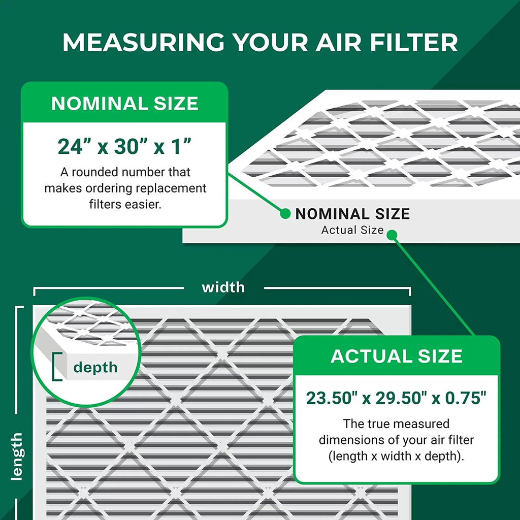 Filterbuy 24x30x1  13 Pleated   Furnace Air Filters (3-Pack)