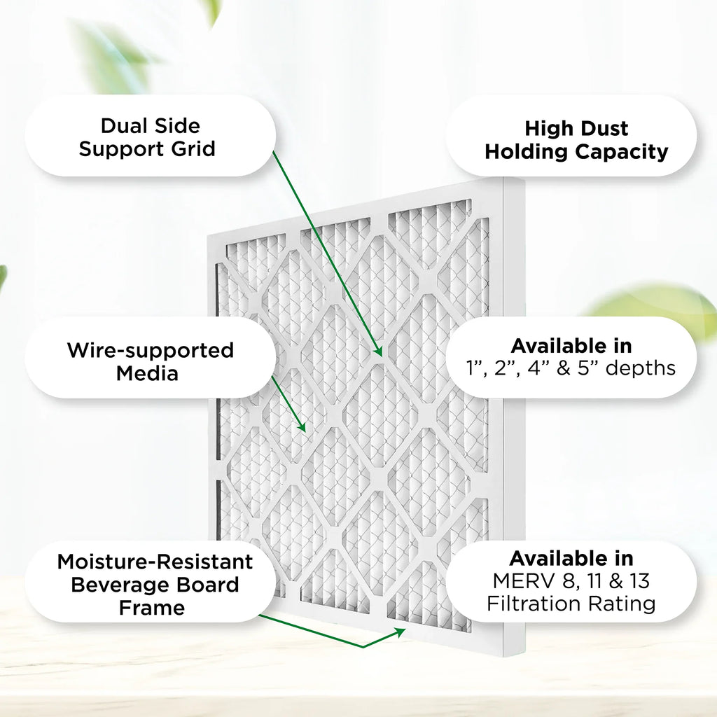 16x24x1  11,  1000 Pleated  Furnace 1" Air Filters by Pamlico. Case of 12. Actual Size: 15-1/2 x 23-1/2 x 3/4