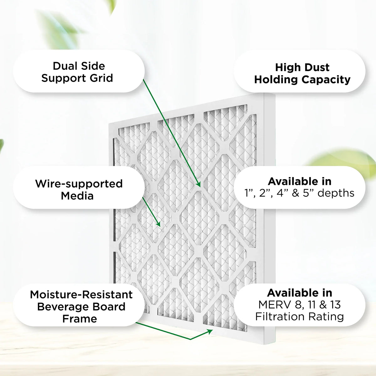 16x24x1  11,  1000 Pleated  Furnace 1" Air Filters by Pamlico. Case of 12. Actual Size: 15-1/2 x 23-1/2 x 3/4