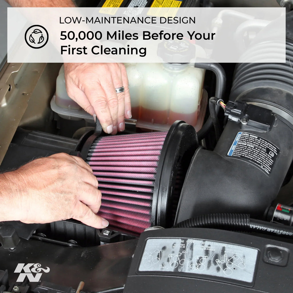 K&N Engine Air Filter: High Performance, Premium, Washable, Industrial Replacement Filter, Heavy Duty: E-3034 Fits select: 2005-2006  , 2005-2006