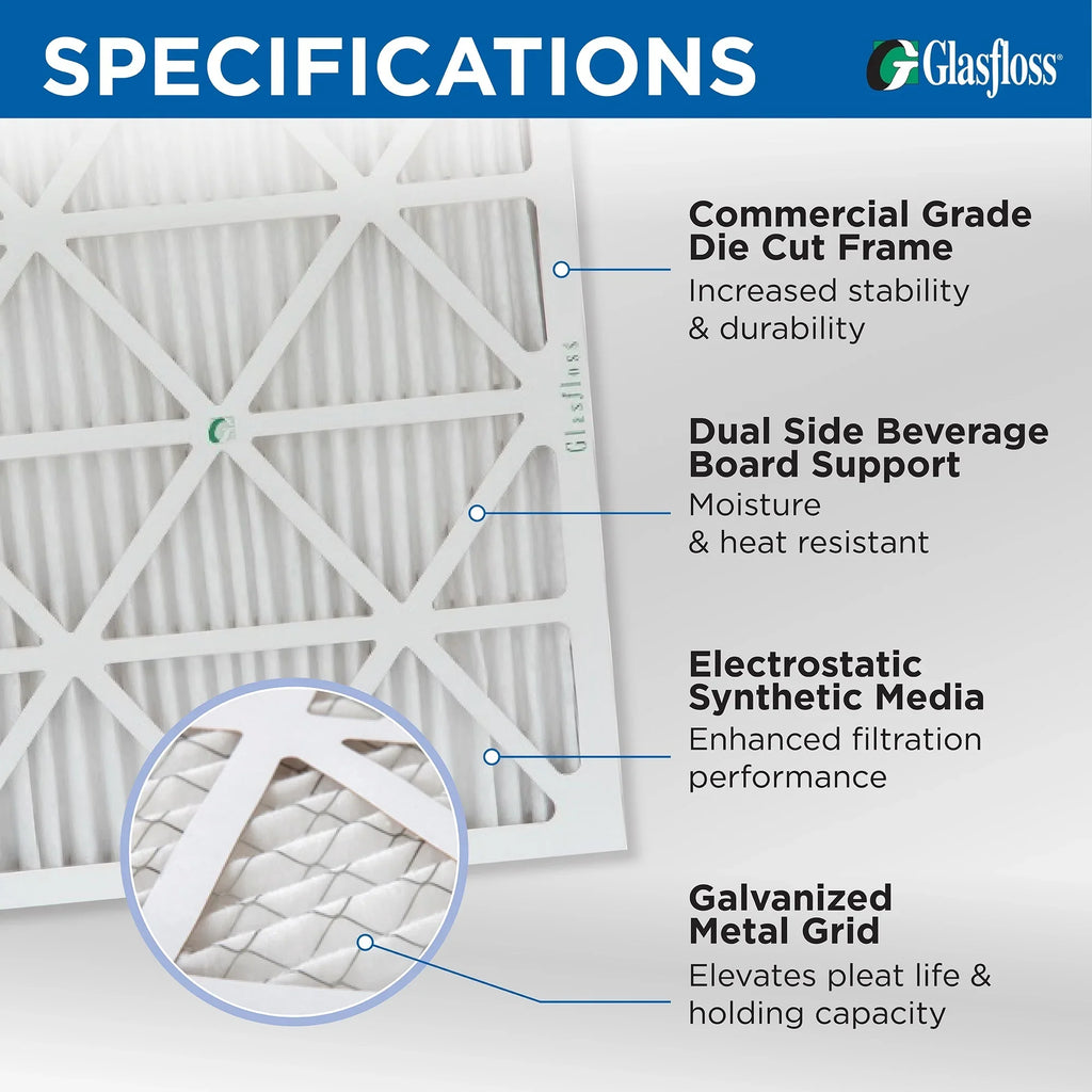 3 Pack of 20x20x2  11 Pleated 2" Inch Air Filters by Glasfloss. Actual Size: 19-1/2 x 19-1/2 x 1-3/4