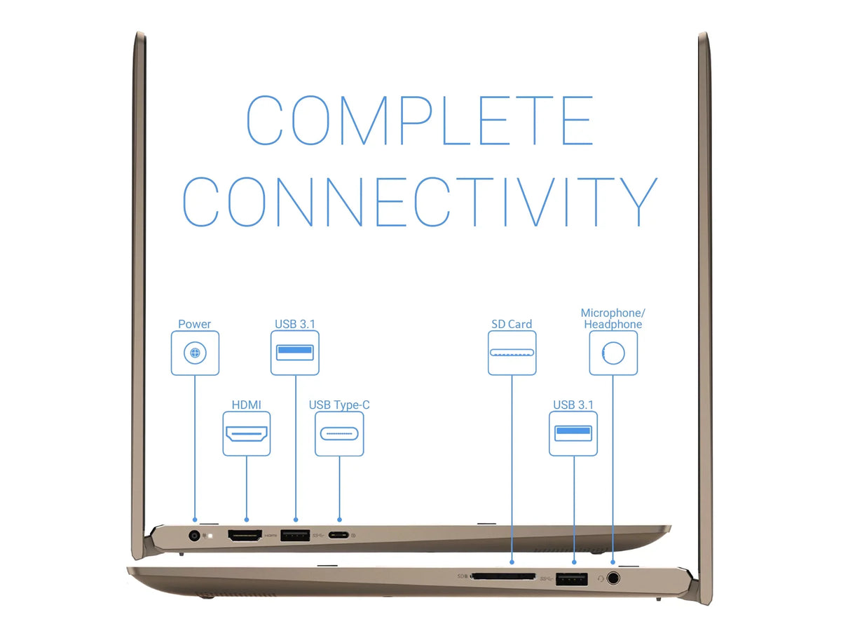 Dell Inspiron i7405 2-in-1, 14"   Touch Display,  Ryzen 5 4500U Upto 4.0GHz, 32GB , 1TB NVMe , Vega 6, , DisplayPort via -C, Card Reader, Wi-Fi, Bluetooth, Windows 10 Pro