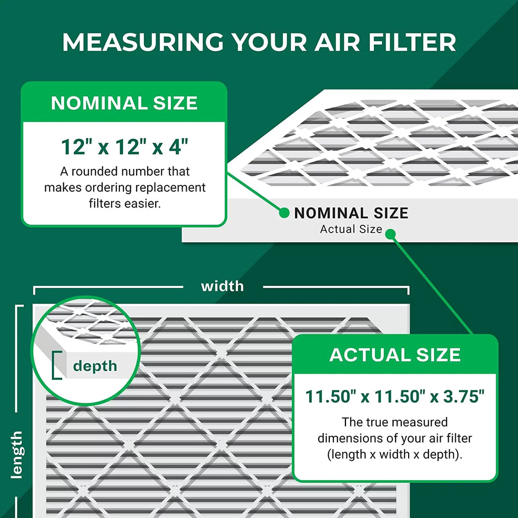 Filterbuy 12x12x4  13 Pleated   Furnace Air Filters (3-Pack)