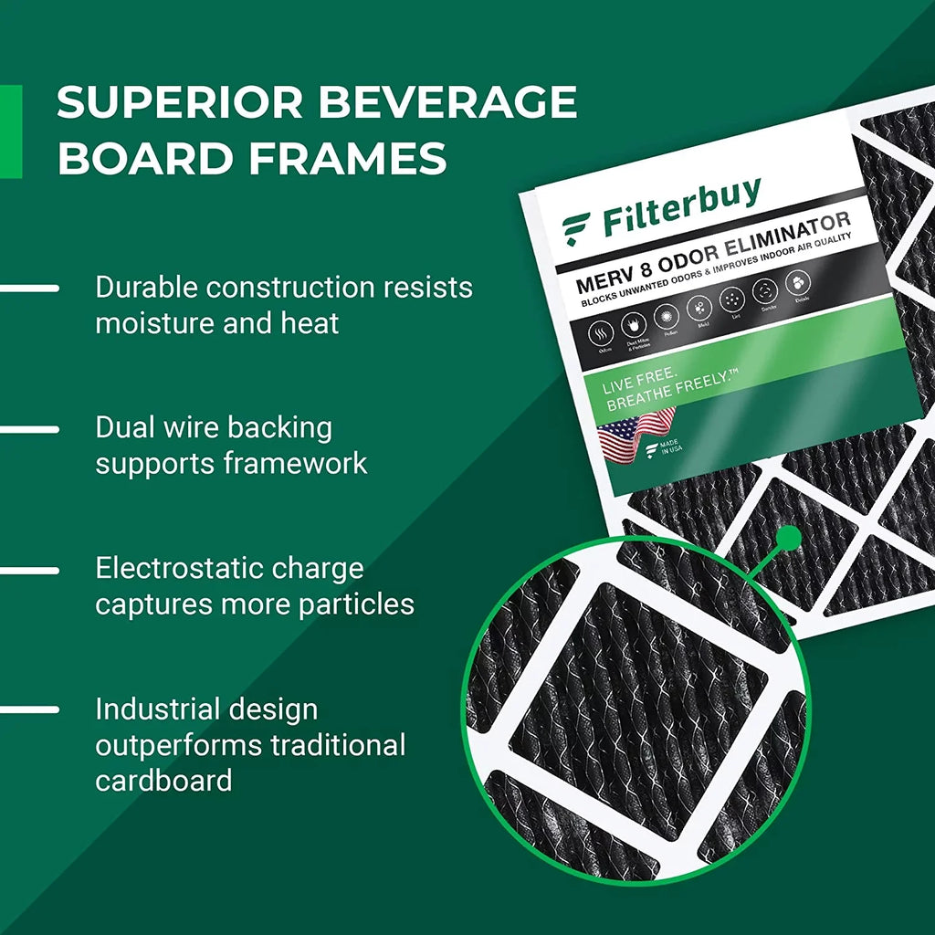 Filterbuy 12x24x1  8 Odor Eliminator Pleated   Furnace Air Filters with Activated Carbon (6-Pack)