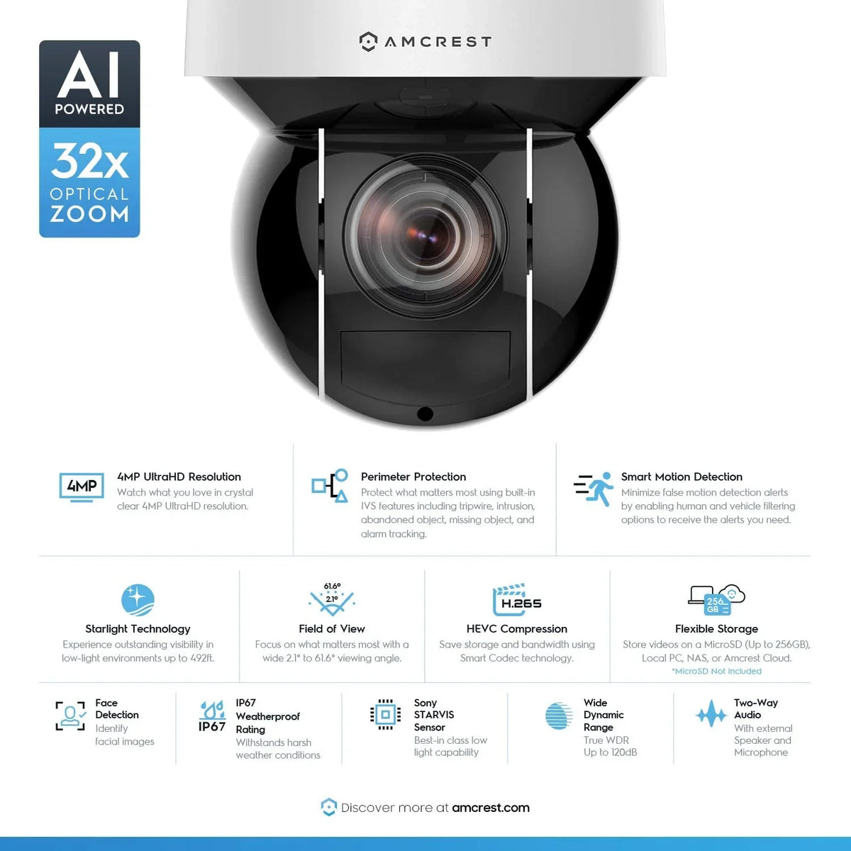 Amcrest 4MP Outdoor   +  Camera Pan Tilt Zoom (Optical 32x Motorized) UltraHD + Camera Security Speed Dome, People and Vehicle Detection , 492ft Night Vision + (802.3at) IP4M-1083EW-