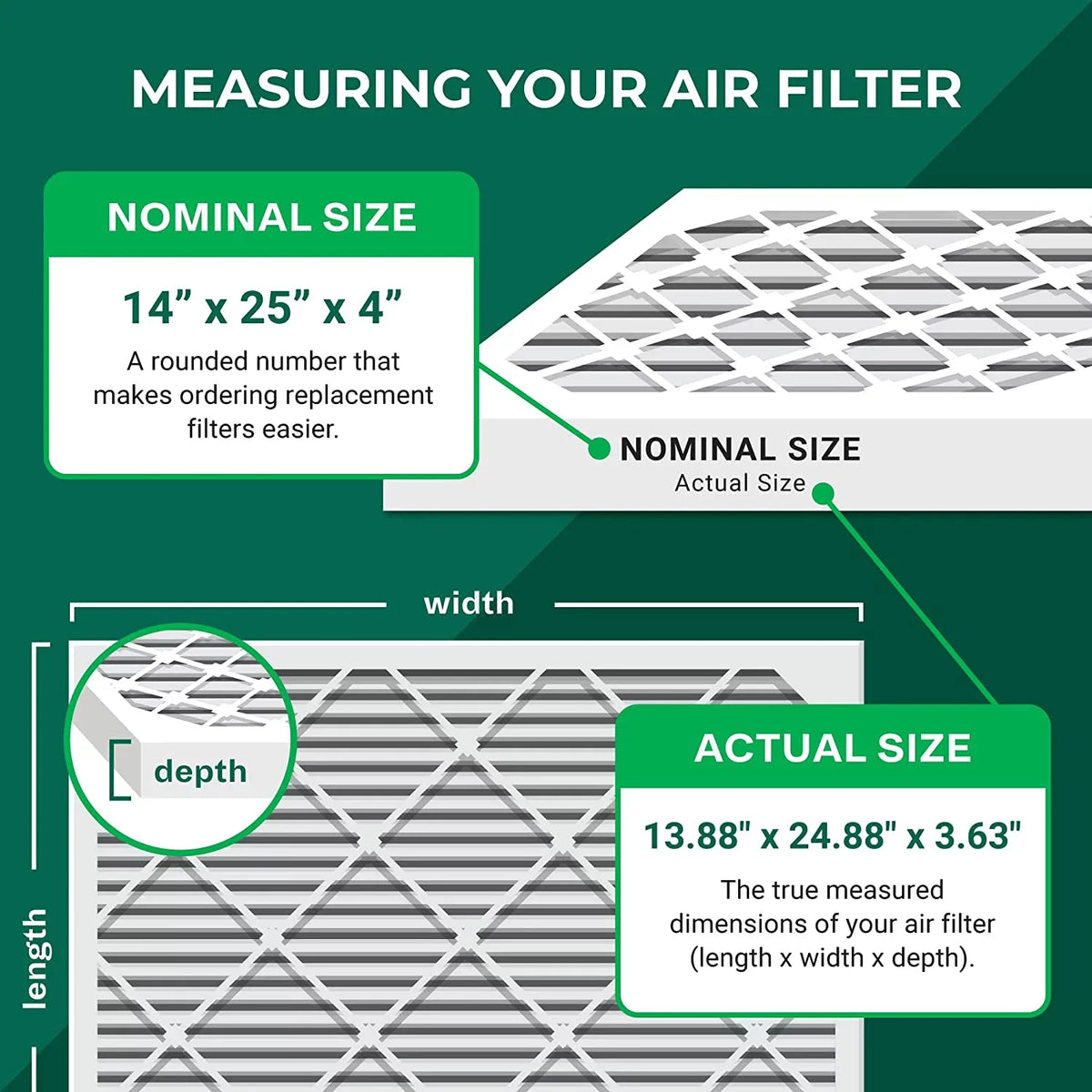 Filterbuy 14x25x4  8 Pleated   Furnace Air Filters (2-Pack)